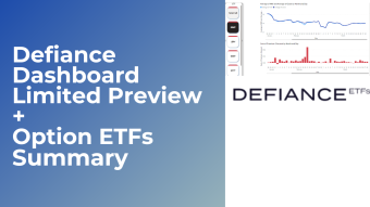 Defiance ETFs Summary Week Ending Apr 5 2024