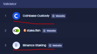 Can centralized exchanges ruin PoS?