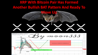 XRP With Bitcoin Pair Has Formed Another Bullish BAT Pattern And Ready To Move Up