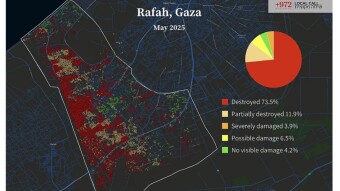 Gaza, Genocidal Destruction, and the Erosion of Humanity