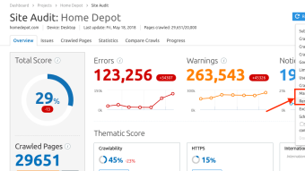 Best SEO Audit Website for Inbound Lead Generation