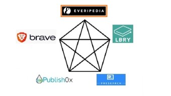 THE CRYPTO PENTAGON: Publish0X & Brave & Library & Presearch & Everipedia (Updating 4-Leaf Clover)
