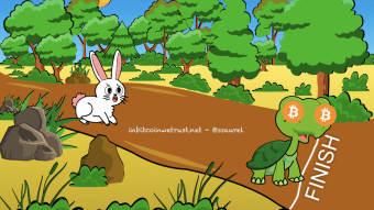 6 Essential Lessons From “The Tortoise and the Hare” To Master the Bitcoin Game