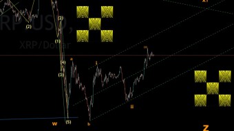 XRP EW Update 26/11/2022 A New Idea