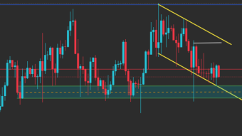 "Bitcoin's 2025 Outlook: From Fed to Fear"