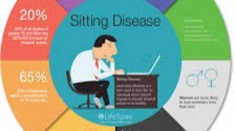 The dangers of sitting