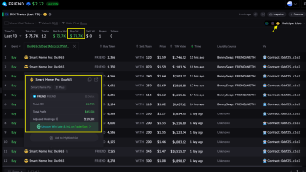 Now you know he's the real smart. Base 😎0xa965 perfectly timed the dip in $FRIEND.