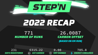 Stepn - crypto-walking app - my experience from 2022