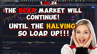 Daily Analysis 1.24.24 with The Crypto Underground