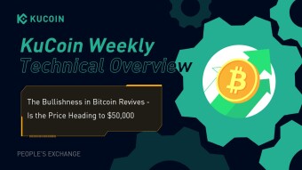 KuCoin Weekly Technical Overview: The Bullishness in Bitcoin Revives - Is the Price Heading to $50,00
