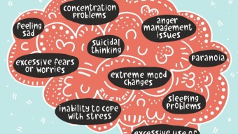 Anxiety and Triggers