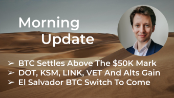 Morning‌‌ ‌‌Update—September 6th—Macro and Crypto Markets