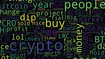 The top 10 list for Weekly sentiments on r/CryptoCurrency (Nov 22 - Nov 29)