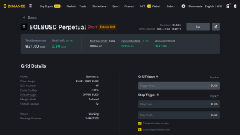 BTC Daily Technical Analysis: New Short Position on SOL/USDT in Grid Trading on Binance Futures for Multiple Reasons!!!