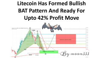 Litecoin Has Formed Bullish BAT Pattern And Ready For Upto 42% Profit Move