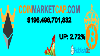 Coinmarketcap 13/04/2020