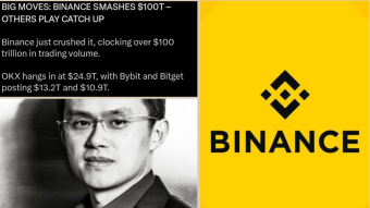 Binance Surpasses $100T in Trades – Crypto's Goliath Reigns Supreme!