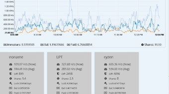 Best CPU coin & pools to mine it ( at this time) - PC/Android