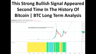 This Strong Bullish Signal Appeared Second Time In The History Of Bitcoin | BTC Long Term Analysis