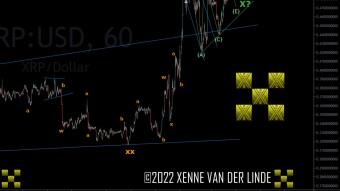 XRP EW Update 06/10/2022 More Upside Before The Crash? PT#2