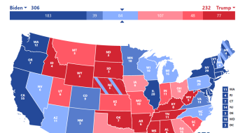 My Best 2020 U.S. Presidential Election Prediction!