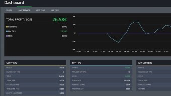 Review of Copytip!