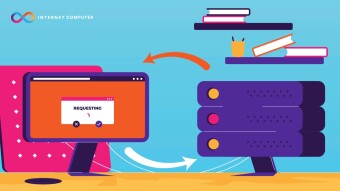 Connecting The Blockchain Internet To External Services Through HTTP Calls