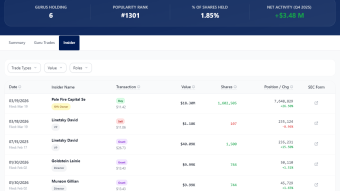 Decoding the Boardroom: How to Trade the Healthcare SaaS Shakeout