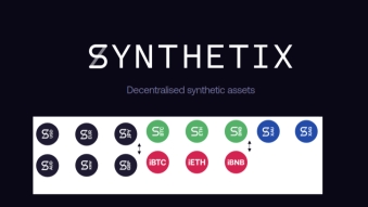 What is the Synthetix Network?