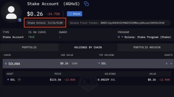 How much can you earn on stacking Solana?