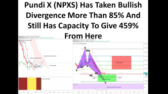 Pundi X (NPXS) Has Taken Bullish Divergence More Than 85% And Still Has Capacity To Give 459% From Here