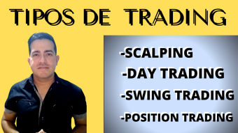 Types of Trading. Scalping, Day trading, Swing Trading, Position Trading, which is yours.