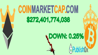 Coinmarketcap 15/07/2020