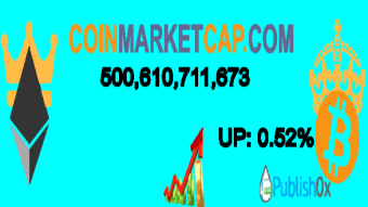 Coinmarketcap 18/11/2020