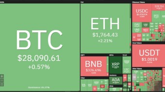 Crypto lattice in the month of Ramadan 1444 -1445 H