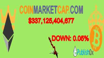 Coinmarketcap 03/10/2020