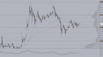 Is Ripple recovering?