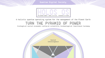 TURNING THE PYRAMID OF POWER: Moving the control of technology, economy, laws from the hands of a few to the hands of all the people of the world through "DIGITAL DNA" [-7 days to start #Synchronism]
