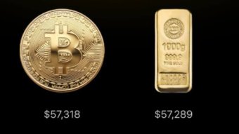 BITCOIN IS NEW GOLD! ✅