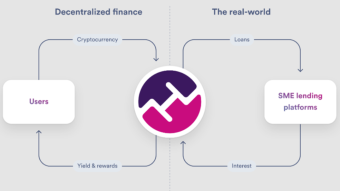 Florence Finance - the leading Euro-denominated RWA project