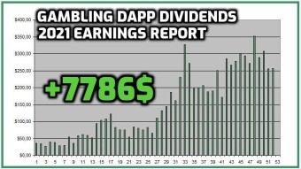 Gambling Dapp Dividends | 2021 Earnings Report