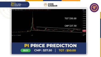 Pi Network Price Prediction: Will $100 Be the Next Milestone