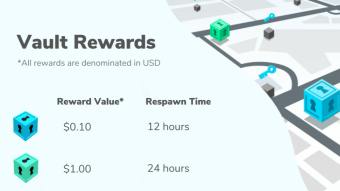 Coin Hunt World, getting started walking and enjoying trivia