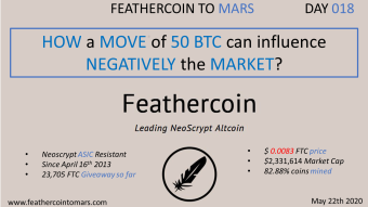DAY 018: How a move of 50 BTC can influence NEGATIVELY the MARKET?