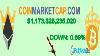Coinmarketcap 06/02/2021