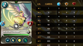 Splinterlands 📈 | Card Hunting, Potions Everywhere! 🔮[EN/PT-BR]