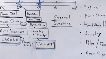 Eternal Sunshine of the Spotless Mind (2004) - Film Structure, Tools, and Motif Analysis to Midpoint