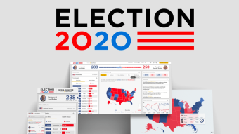US presidential elections for Dummies!!