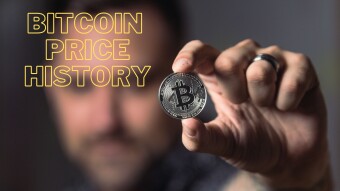 Bitcoin Price History