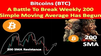 Bitcoins (BTC) | A Battle To Break Weekly 200 Simple Moving Average Has Begun